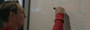 Facet UX Design Process Whiteboard